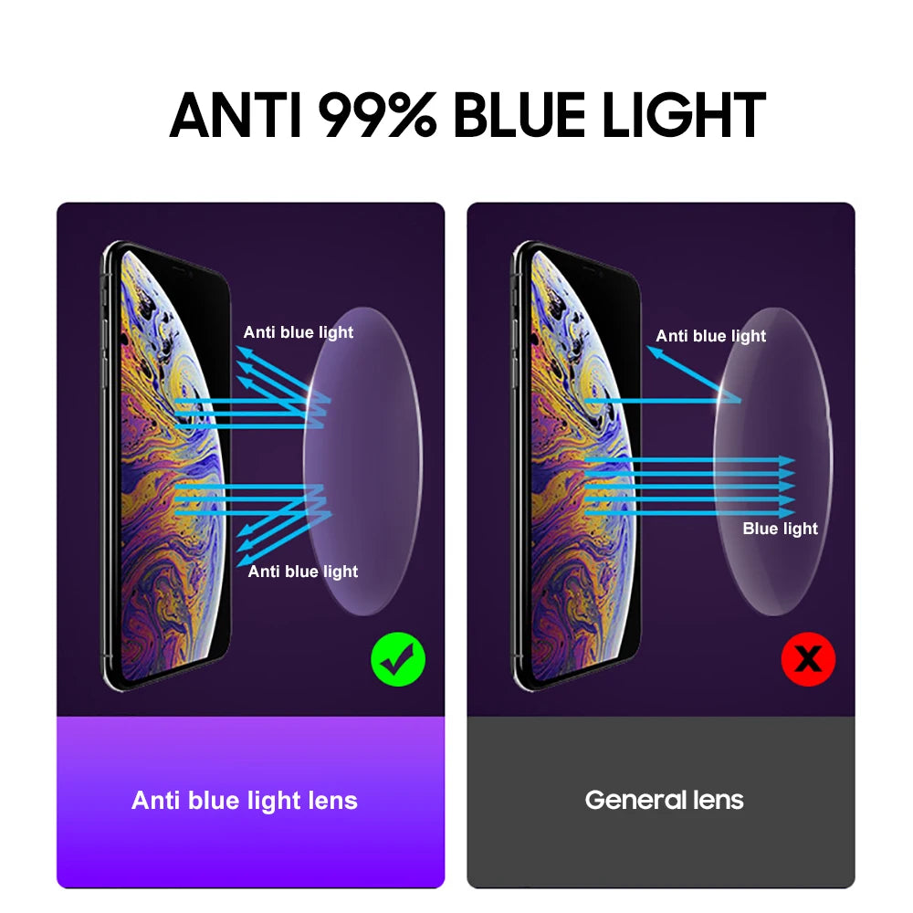 Lunettes carrées classiques anti-lumière bleue pour homme et femme, avec verres jaunes filtrant la lumière bleue.
